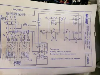 Ящик управления русiii/3-2-320/220B