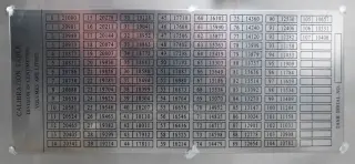 Танк-контейнер тип Т11 объём 21000 литров