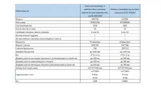 Линия производства бумажных носовых платков автоматизированная