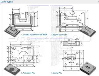 Система SYMplus care milling and turning