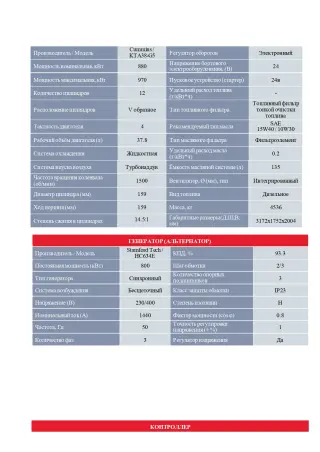 Дизельный генератор MGEp800CS в комплекте с блок-контейнерами