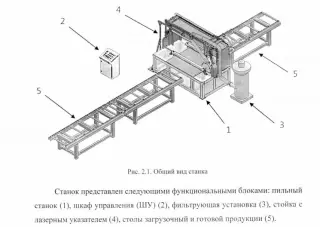 Станок раскроя настила CPH 410.004 BO