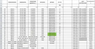 инструмент АКСИС с дисконтом