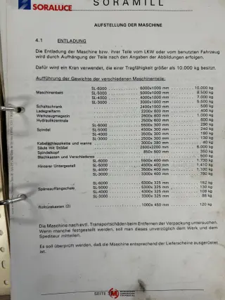 фрезерный станок с ЧПУ SORALUCE - SORAMILL SL 6000