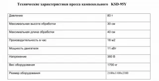 Пресс камнекольный KSD-95Y