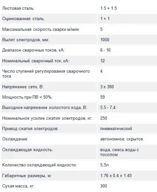 Машина шовной сварки МШ 162 Д
