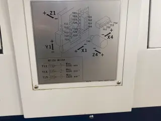 Автоматы продольного точения c ЧПУ Tornos Delta 20/5