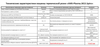 Станок плазменной резки "AMS-Plasma.3015.Spiro" для резки тонколистового металла