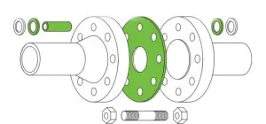 Understanding Flange Connections: Sealing Principles, Influencing Factors, and Maintenance Best Practices