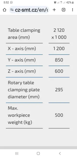 Координатно-измерительная машина (КИМ) « OPTON» UPMC-850