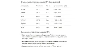 Ролики на плашку НПТ-11/4-11/2