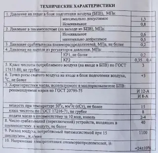 термоформующий автомат АТ-63