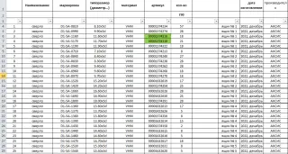 инструмент АКСИС с дисконтом