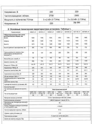 Моечная машина серия AM 1000 LK