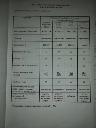 Кран башенный БКСМ - 14 пм4
