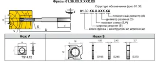 Фрезы пазовальные (01.30.XX, 35.XX.XX.XXX, 4X.XX.XX)
