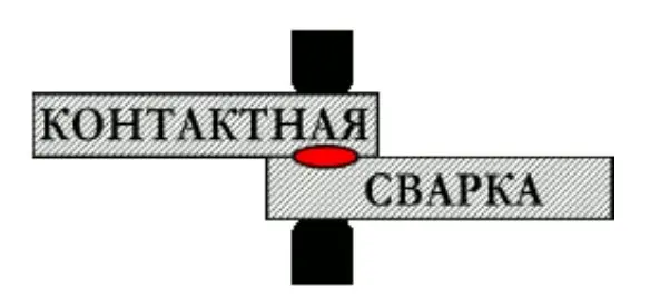 ООО «Контактная сварка»