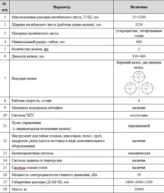 Трехвалковый листогибочный станок W11-25x3200