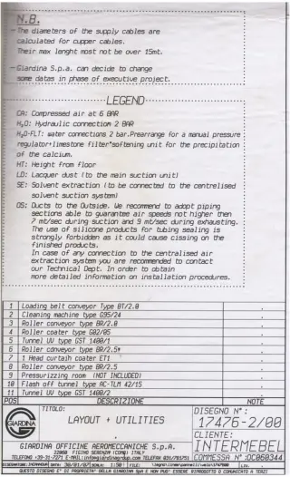 СТАНОК АВТОМАТИЧЕСКОГО НАНЕСЕНИЯ ЛАКОКРАСОЧНЫХ МАТЕРИАЛОВ