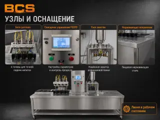 Линия розлива BCS в алюминиевую банку 500 бан/ч