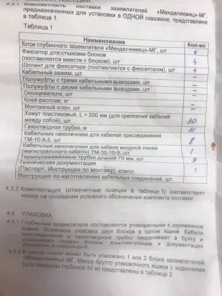 Глубинные заземлители мг-4, "Менделеевец"