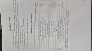 Электропечь сопротивления камерная СШО 5.6.4/11,5