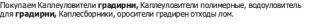 каплесборники градирен