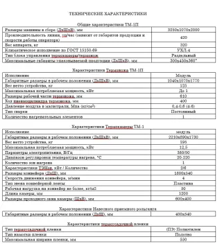 Термоупаковочная машина ТМ-1П
