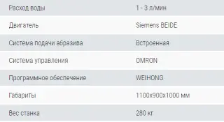 Станок гидроабразивной резки VYMAT 0303FP (Cовместное производство с HEAD WaterJet)