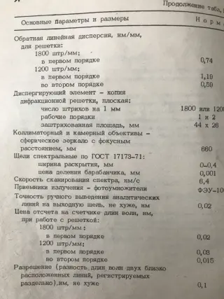 Стилометр фотоэлектрический ФСПА-У спектрометр