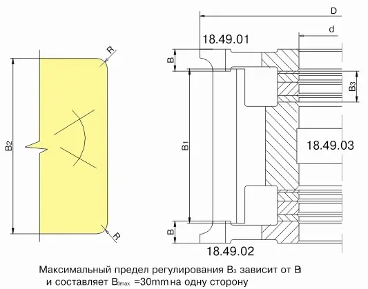 Фрезы для обработки бруса ДФ-18.49