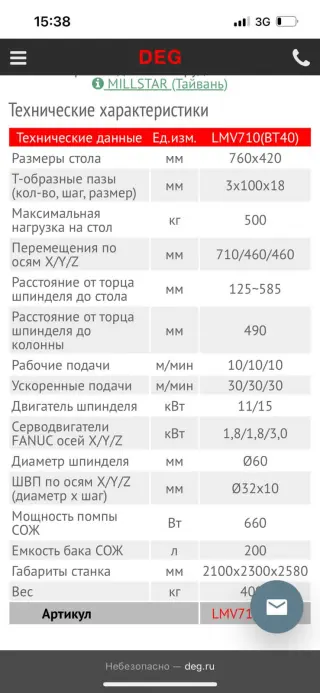 Система ЧПУ