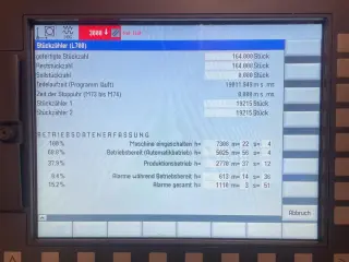 Токарно-фрезерный центр ЧПУ EMCO E45