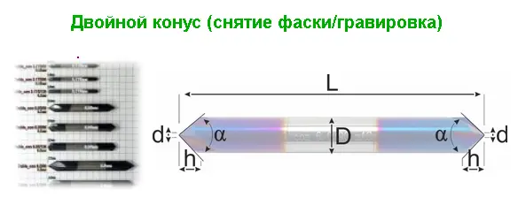 Фреза для гравировок и снятия фасок
