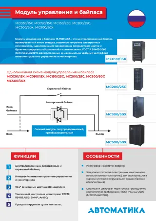 Модуль управления и байпаса «Автоматика» MC150/25C с PDU (INVT RM150/25C)