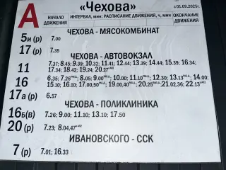 Емкость нержавеющая 30 куб с мешалкой и змеевиком