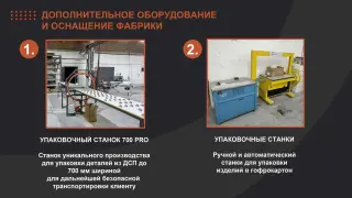 Фабрика по производству мебели целиком