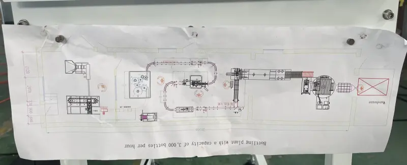 Линия производства питьевой воды