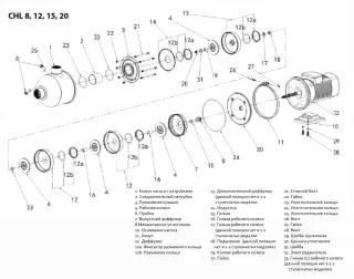 Горизонтальный центробежный насос CNP CHL15-30LSWSR