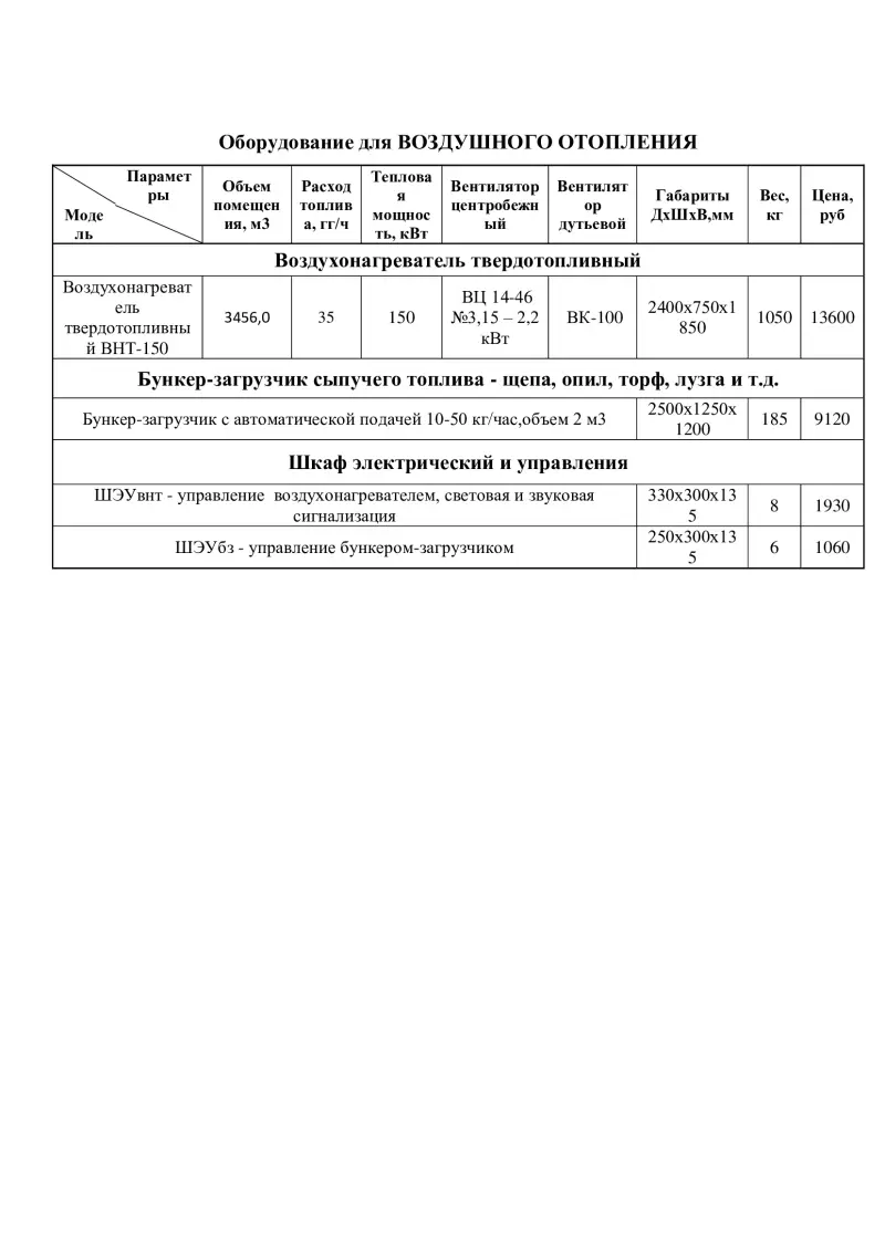 Бункер-загрузчик для котлов, теплогенераторов, воздухонагревателей