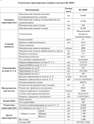 Токарный автомат модели BL-H40Y производства компании NINGBO BLIN MACHINERY (Китай)