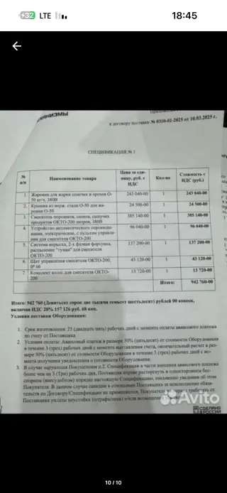 Обжарка орехов и семечек готовый бизнес