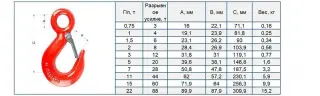 Крюк чалочный  А-320 1,6тн