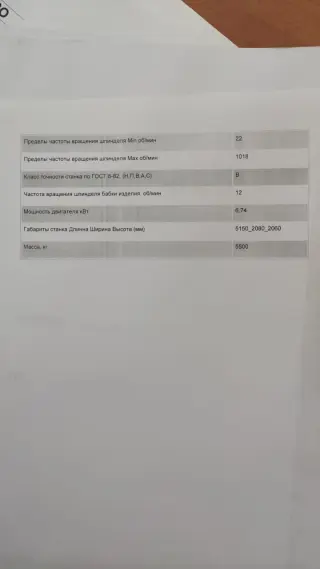 Круглошлифовальный станок с УЦИ 3С133ВФ10