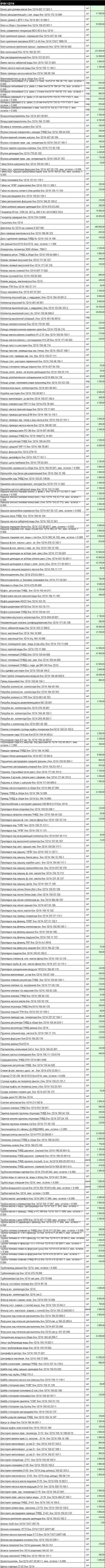 ЗиП для 6ЧН 12/14