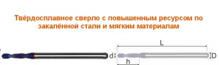 Сверло твёрдосплавное с повышенным ресурсом
