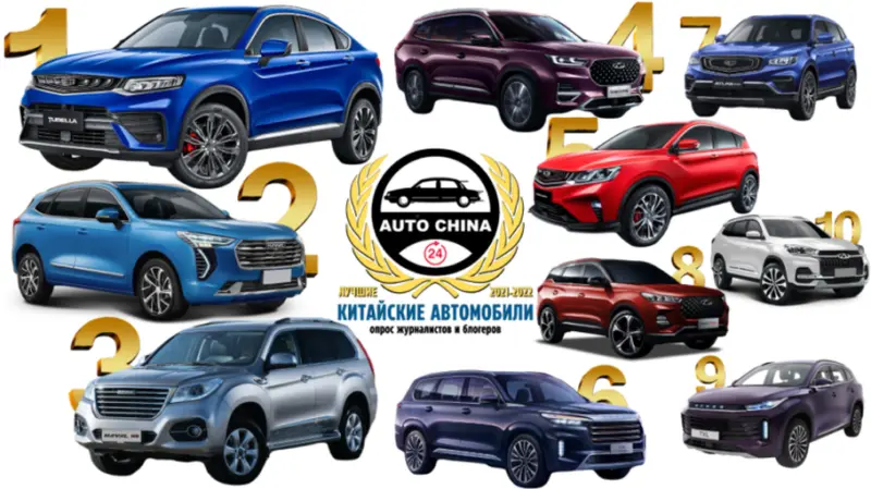 BAIC запчасти