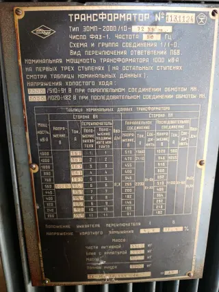 Индукционная печь ИЧТ-2,5