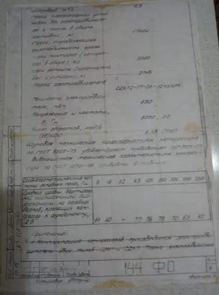 Компрессор АО 1200 П 2