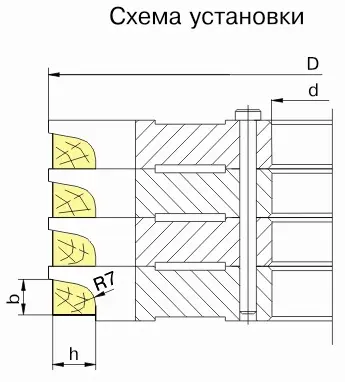 Комплект фрез для изготовления оконного штапика ДФ-01.31, ДФ-01.32, ДФ-01.33